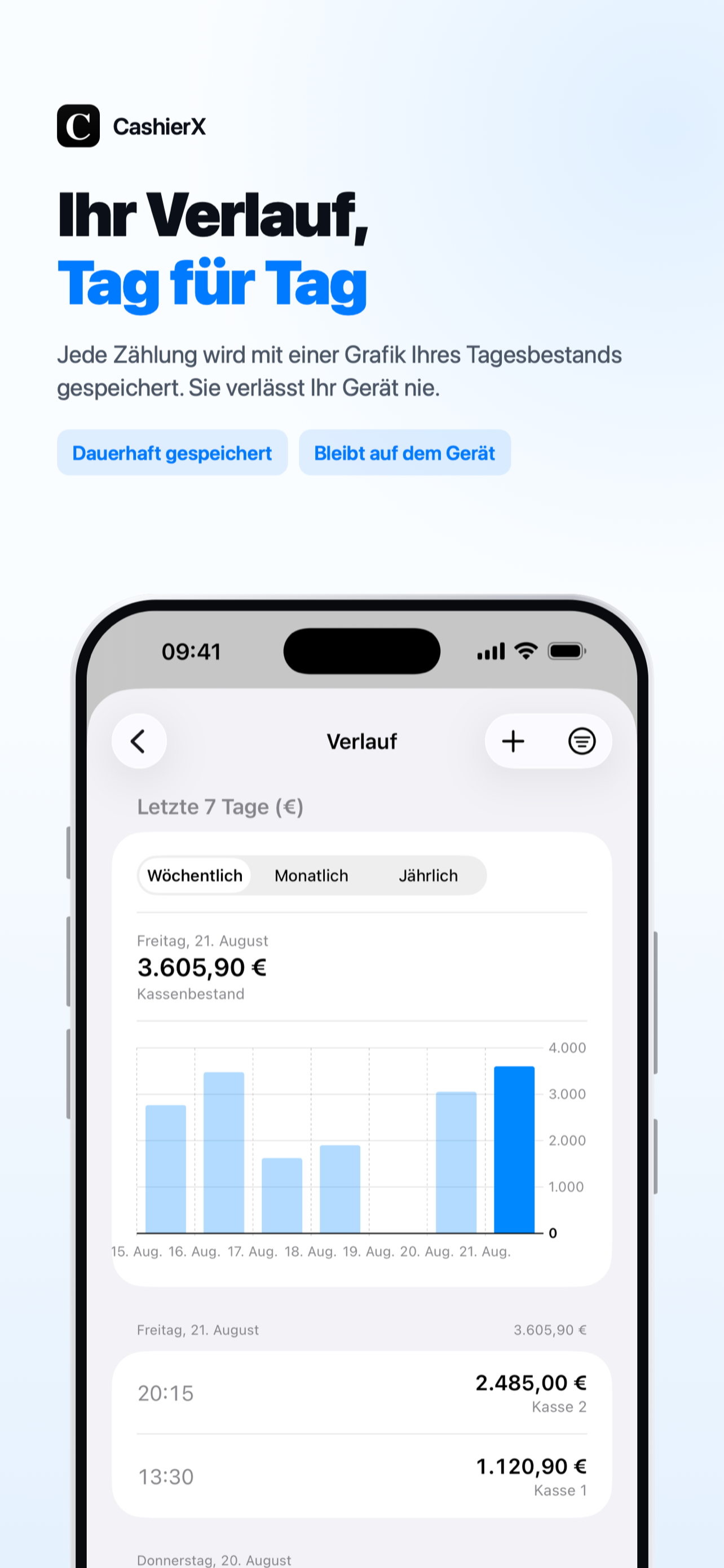 CashierX Verlauf der letzten 30 Tage mit Diagramm der Tagessummen