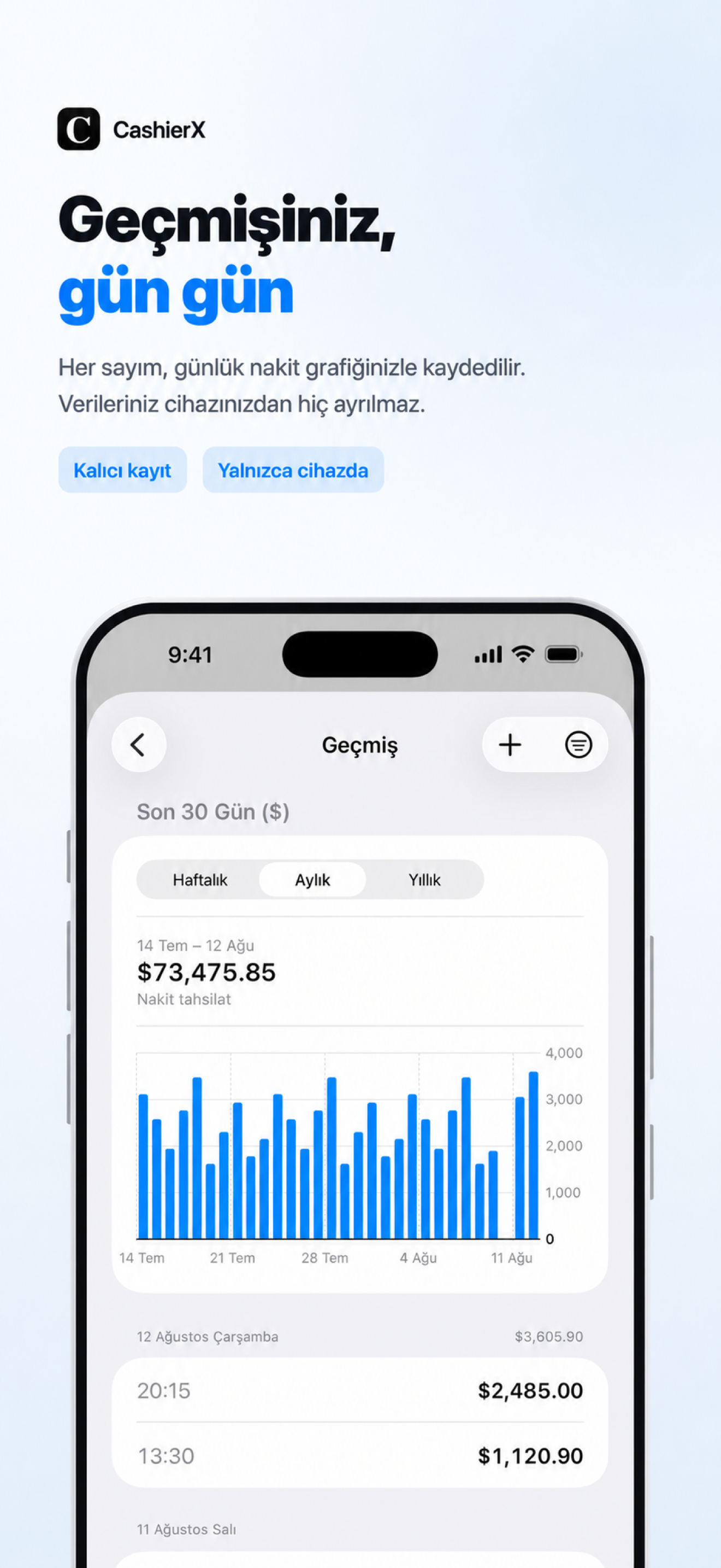 CashierX 30 günlük geçmiş ve toplamlar grafiği
