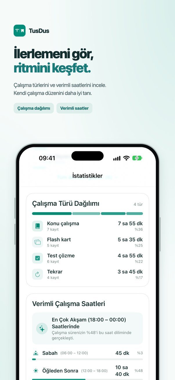 Çalışma türü dağılımı ve verimli çalışma saatleri.