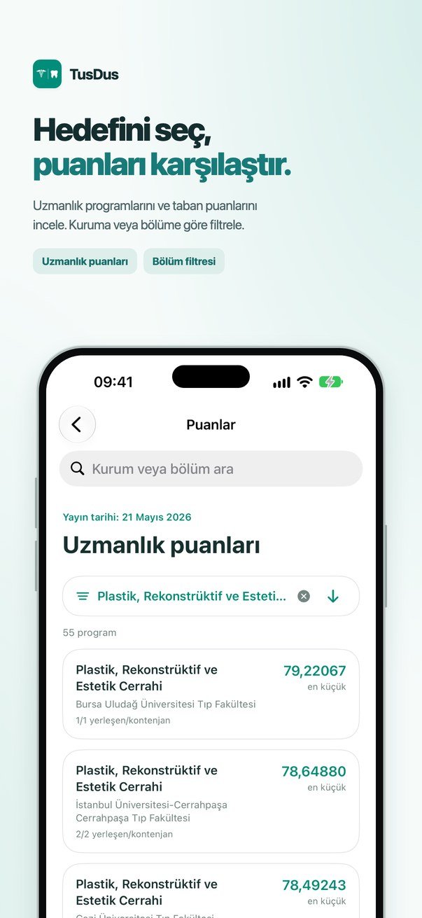 Kurum ve bölüm filtresiyle uzmanlık yerleştirme puanları.